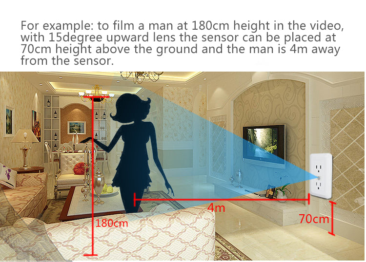 1080P WIFI IP HIDDEN SPY CAMERA ORIGINAL HOUSE AC WALL RECEPTACLE-SPYMODS