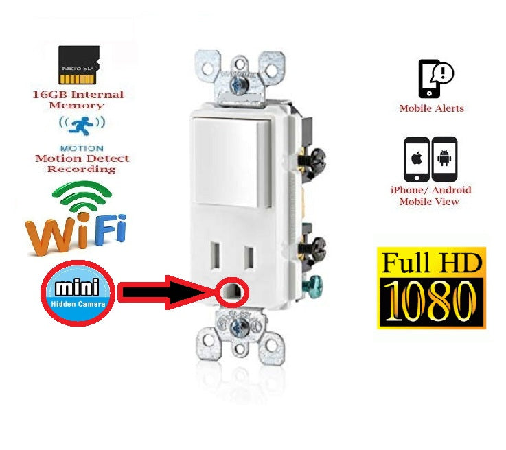 TR Switch SPYMODSSITEADD-SPYMODS