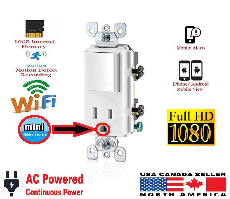 TR Switch SPYMODSSITEADD-SPYMODS