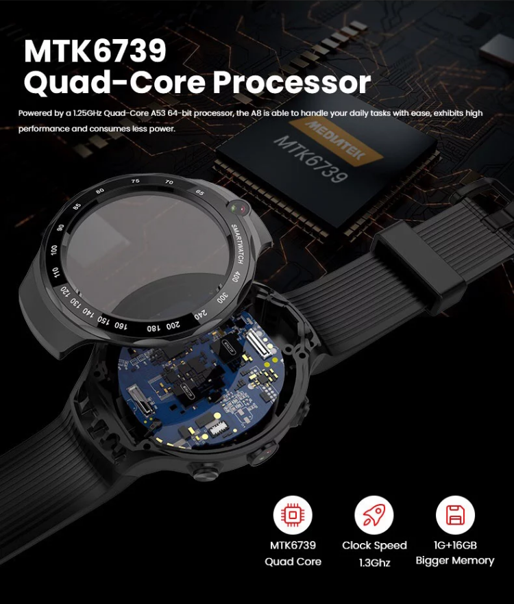 Android AMOLED GPS Smart Watch with DUAL Camera 2.0 MP Android & Google Store-SPYMODS