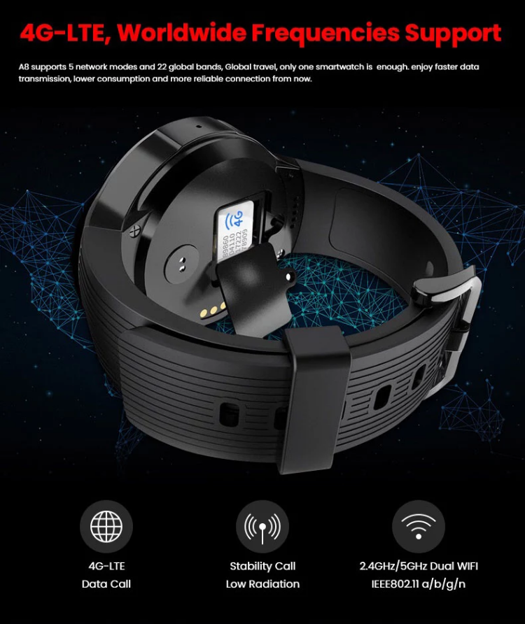Android AMOLED GPS Smart Watch with DUAL Camera 2.0 MP Android & Google Store-SPYMODS